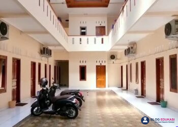 Kos Kosan Termasuk Bidang Usaha Apa? Panduan Lengkap